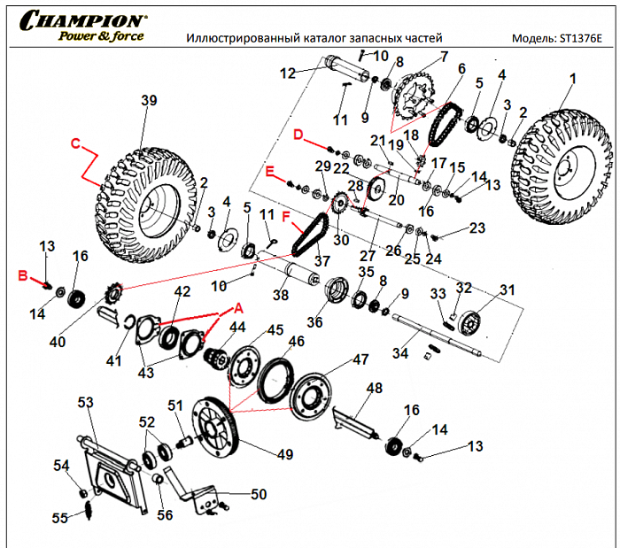 5 КОЛЕСА - ШЕСТЕРНИ | СНЕГОУБОРЩИК CHAMPION ST1376E