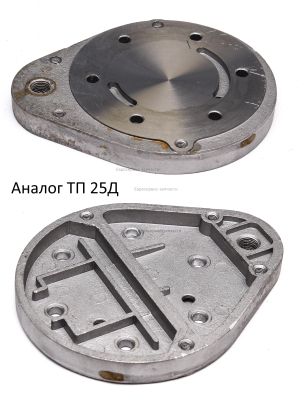 Крышка цилиндра насоса, каплевидная. ТП 25.40Д
